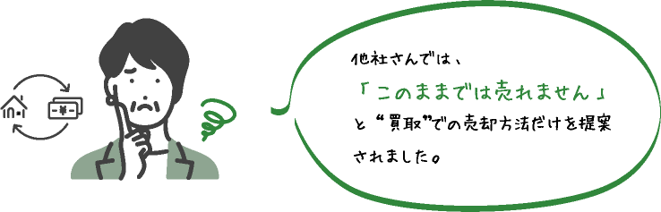 他社さんでは､｢このままでは売れません｣と買取での売却方法だけを提案されました｡